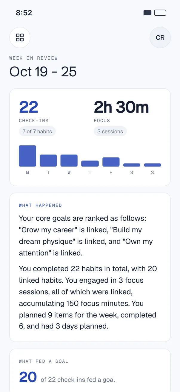 Weekly review: 41 check-ins, 6h 20m of focus.
